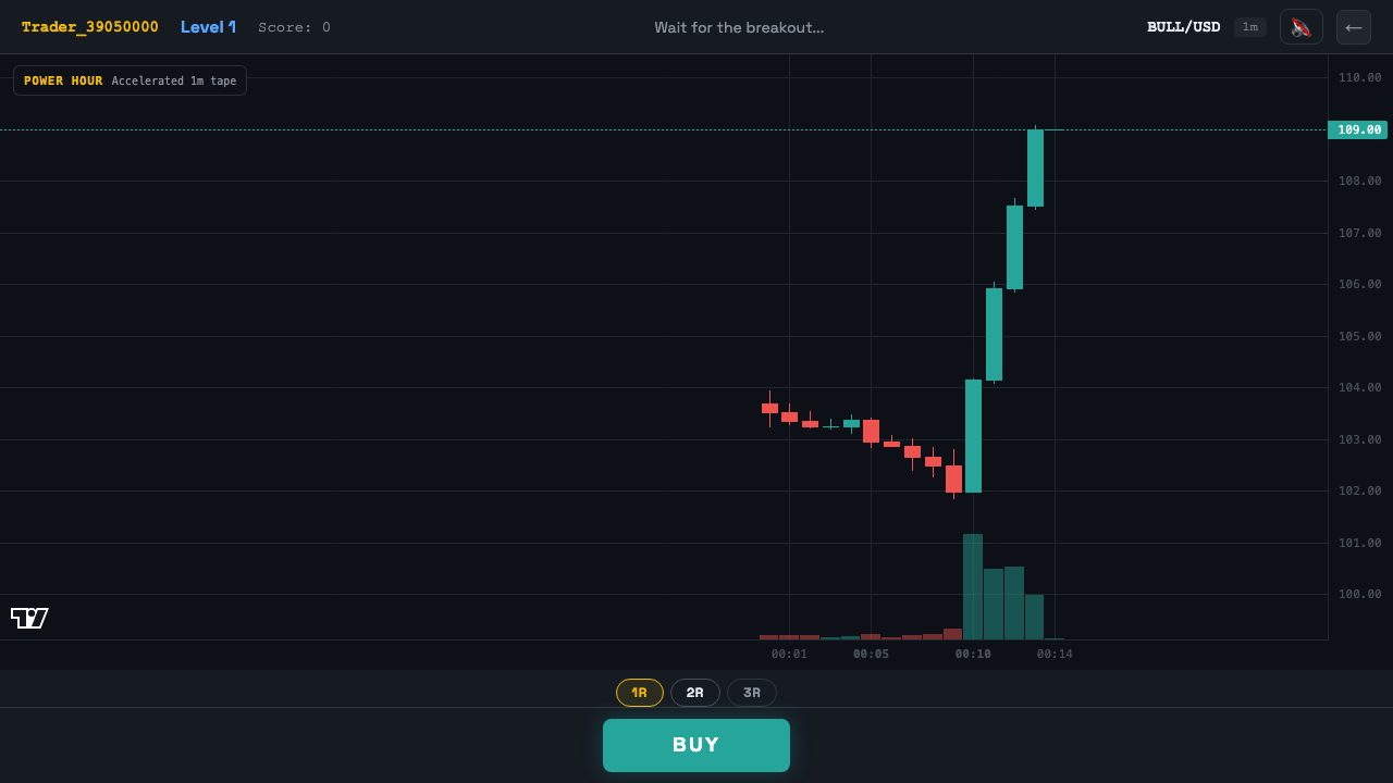 Bull Flag challenge before entry, with the developing chart and trade controls visible.