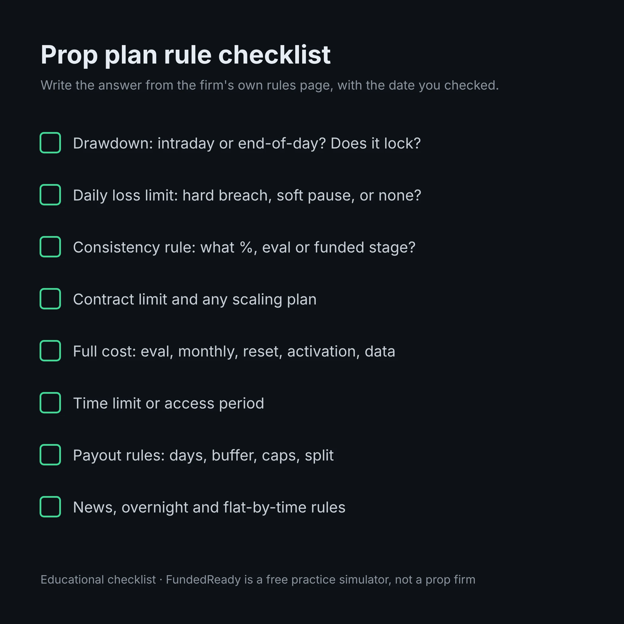 Checklist of prop firm rules to verify: drawdown type, daily loss limit, consistency, contract limit, total cost, time limit, payout rules, session rules