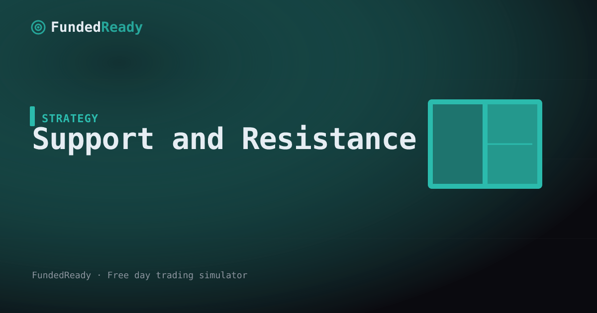 Support Rts Support and Resistance Trading Strategy | FundedReady