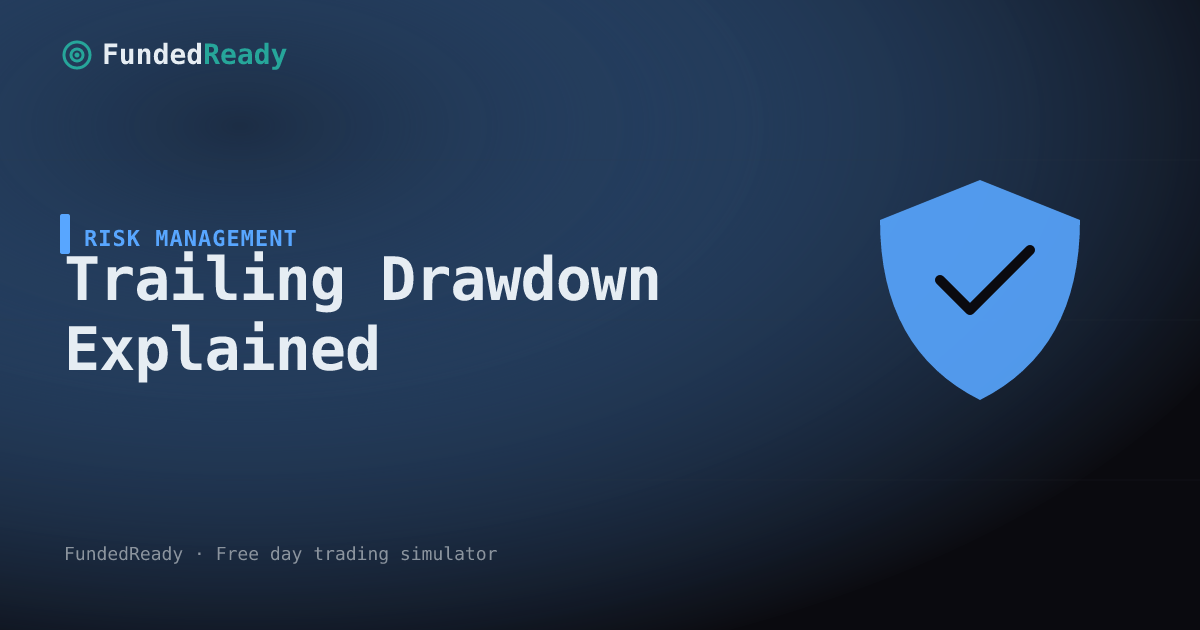 Drawdown Boston Trailing Drawdown on Prop Firms Explained | FundedReady